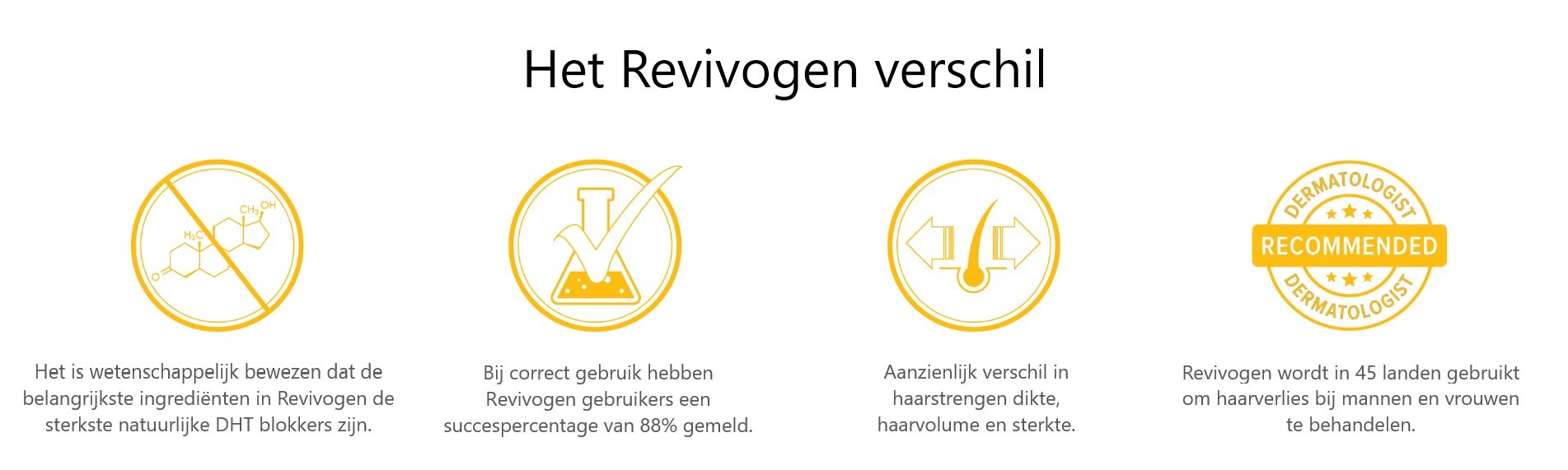 Revivogen tegen haartuitval en haarverlies voordelen